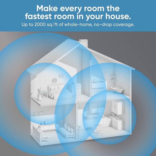 Wyze AXE5400 Tri-Band Wi-Fi 6E Mesh Router Pro – Whole-Home Coverage (1-Pack)