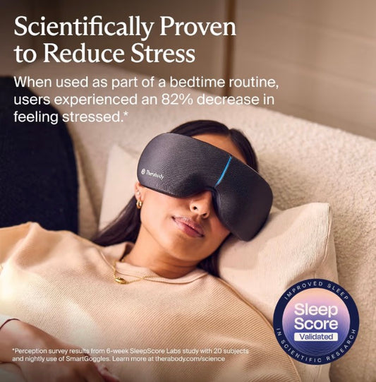 Therabody SmartGoggles 2nd Gen Heated Eye Massager – Black