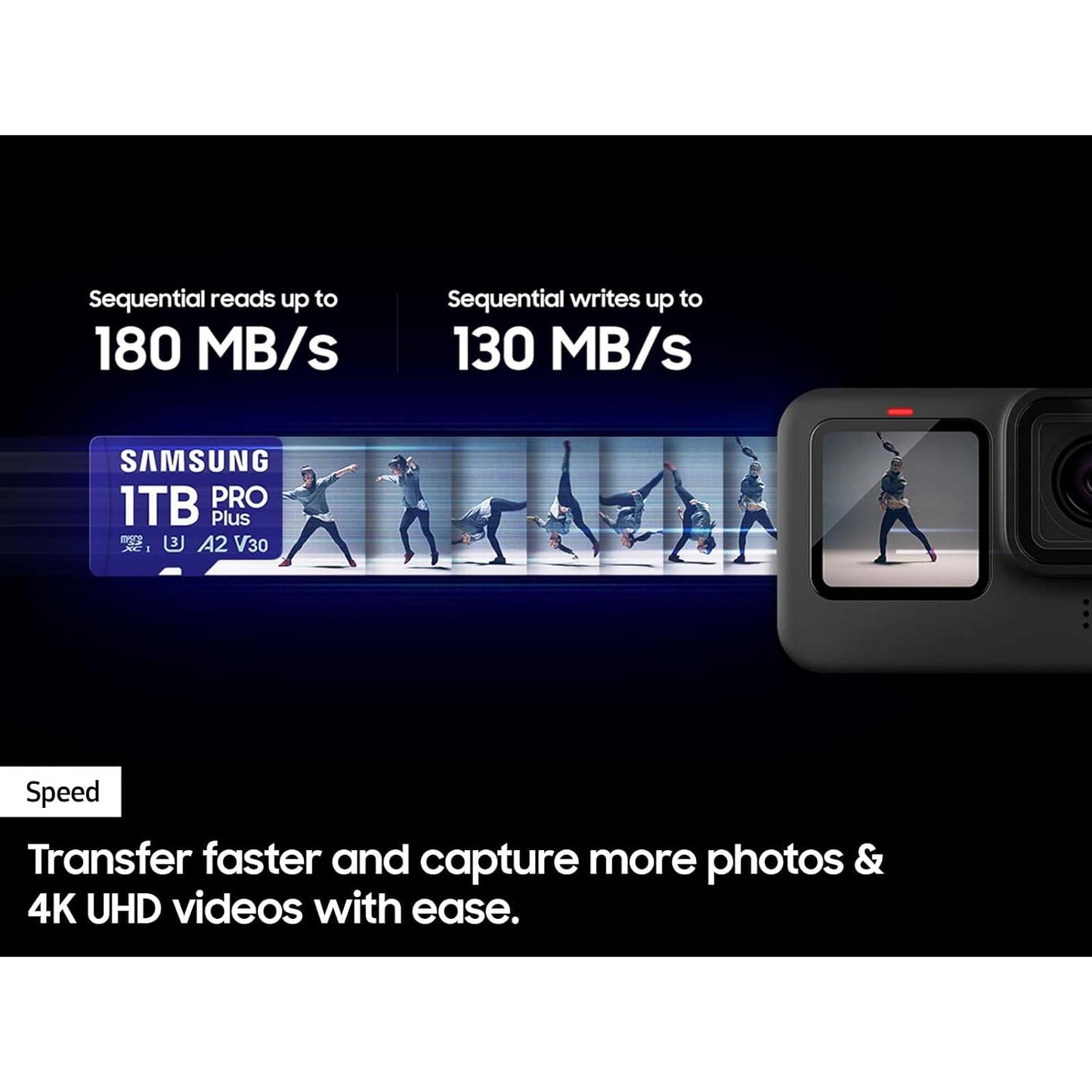 Samsung PRO Plus 512GB microSDXC Memory Card + Adapter