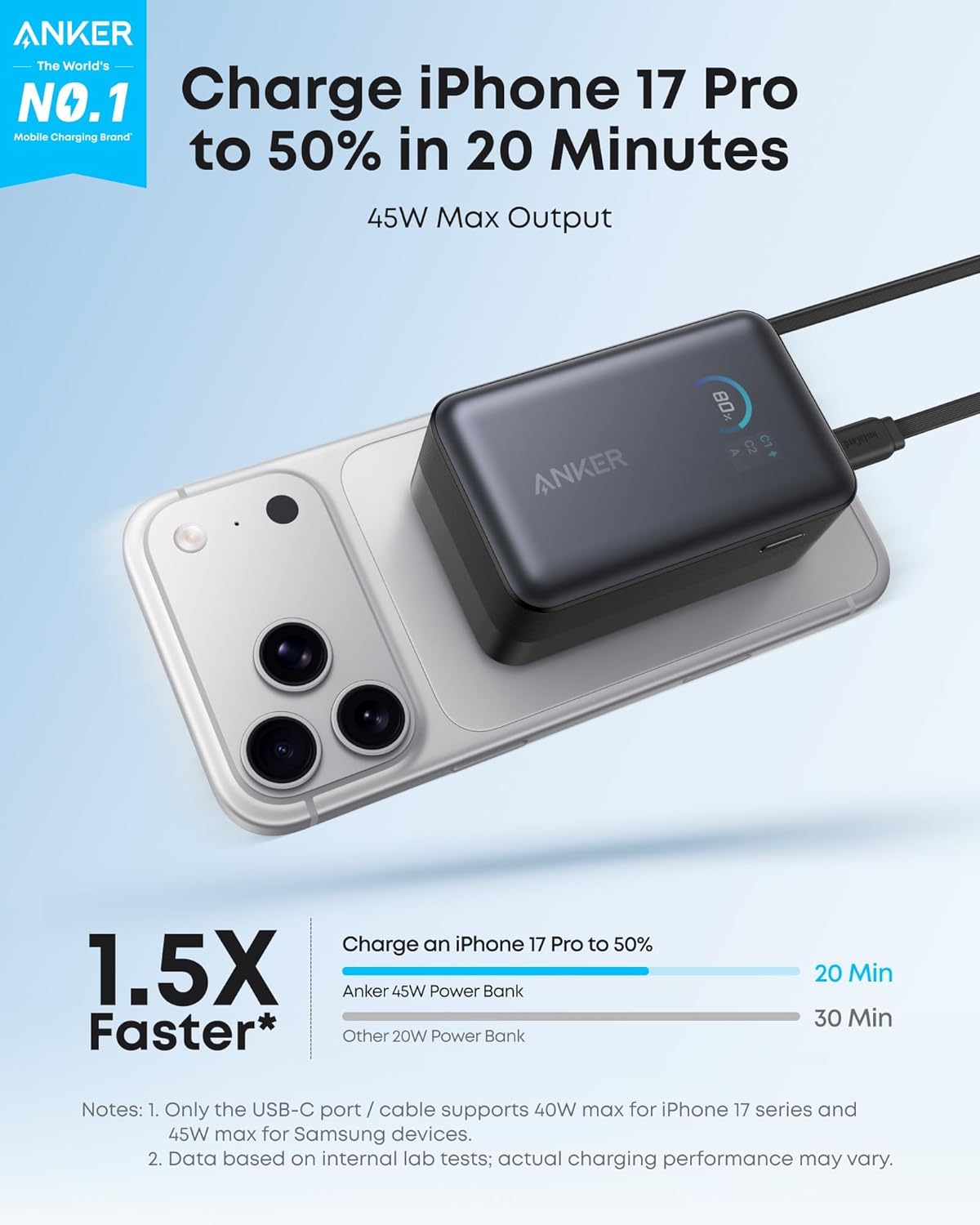 Anker Nano Power Bank (10K, 45W) – Built-In Retractable USB-C Cable (A1638)
