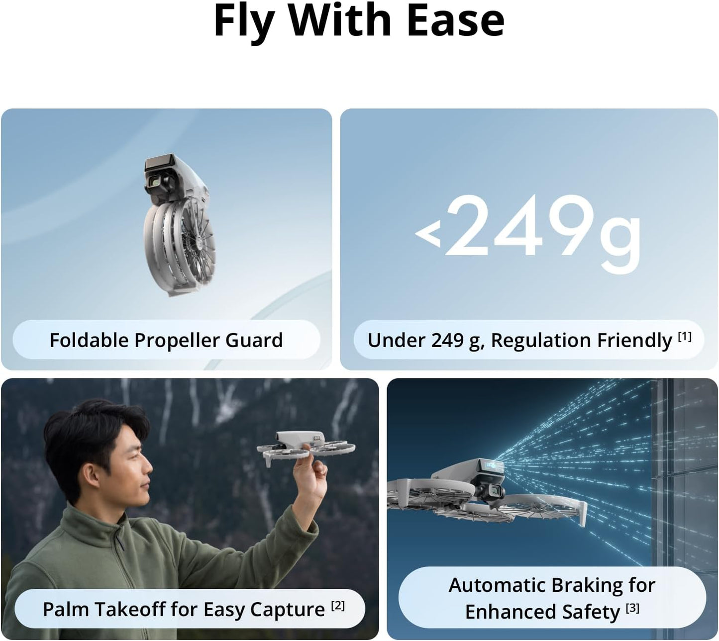 DJI Flip Drone with RC 2 Screen Remote Controller (WA141B)