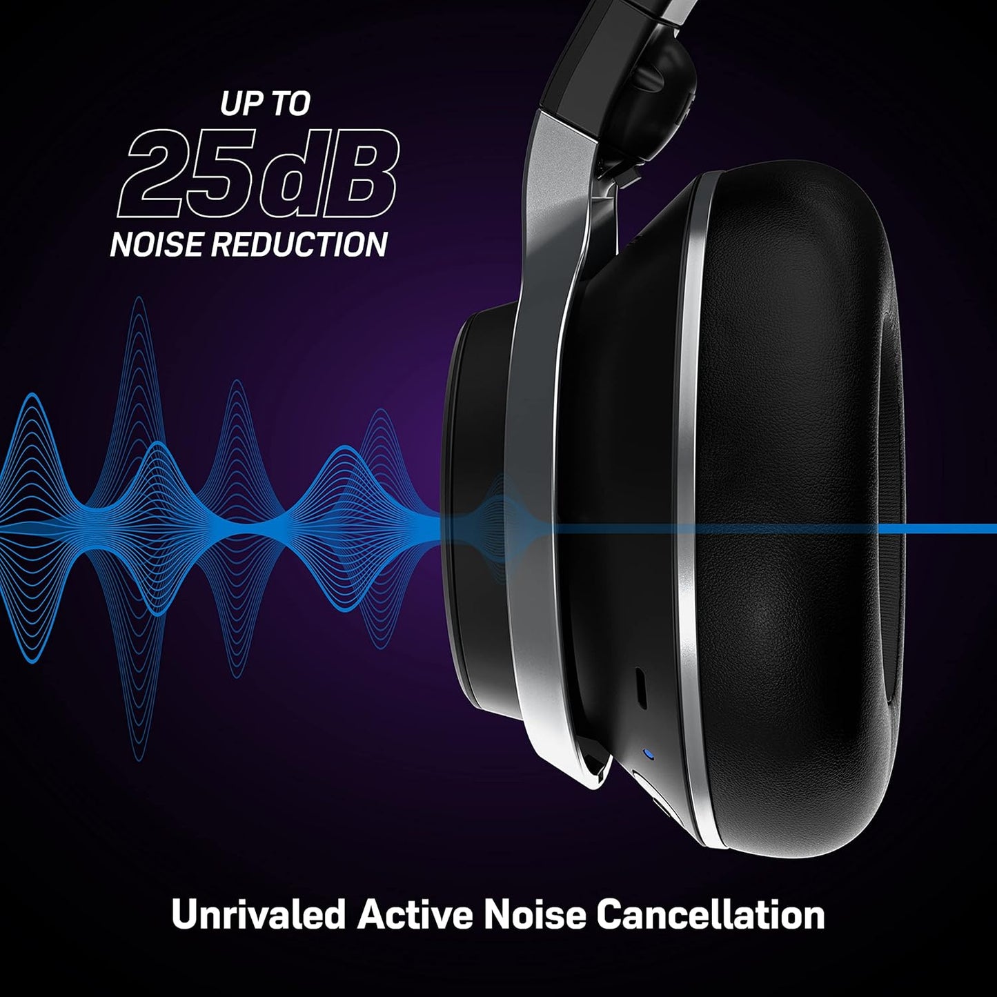 Turtle Beach Stealth Pro Multiplatform Wireless Gaming Headset – Black (TBS-3365-01)