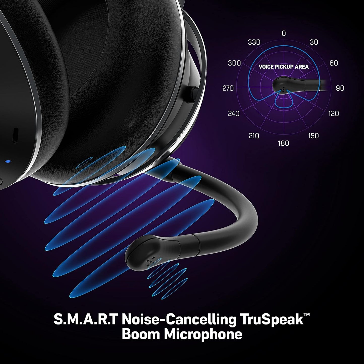 Turtle Beach Stealth Pro Multiplatform Wireless Gaming Headset – Black (TBS-3365-01)