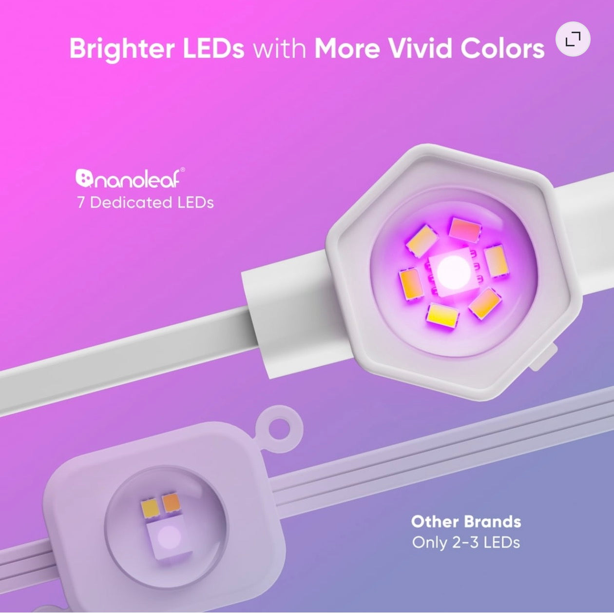 Nanoleaf 100ft Matter Smart Multicolor Permanent Outdoor Lights Smarter Kit