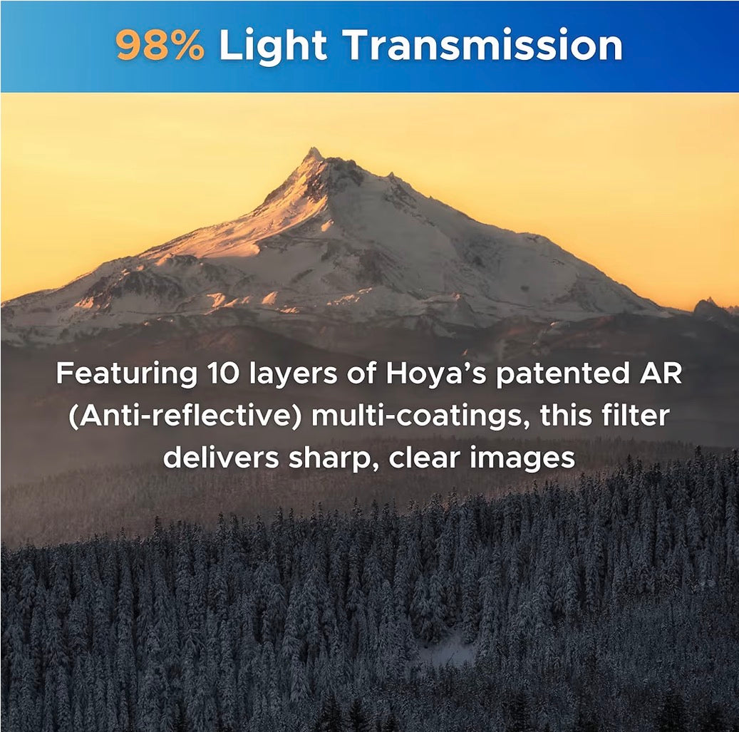 Hoya NXT Plus 72mm UV Filter Schott B270 Glass Multi-Coated Waterproof