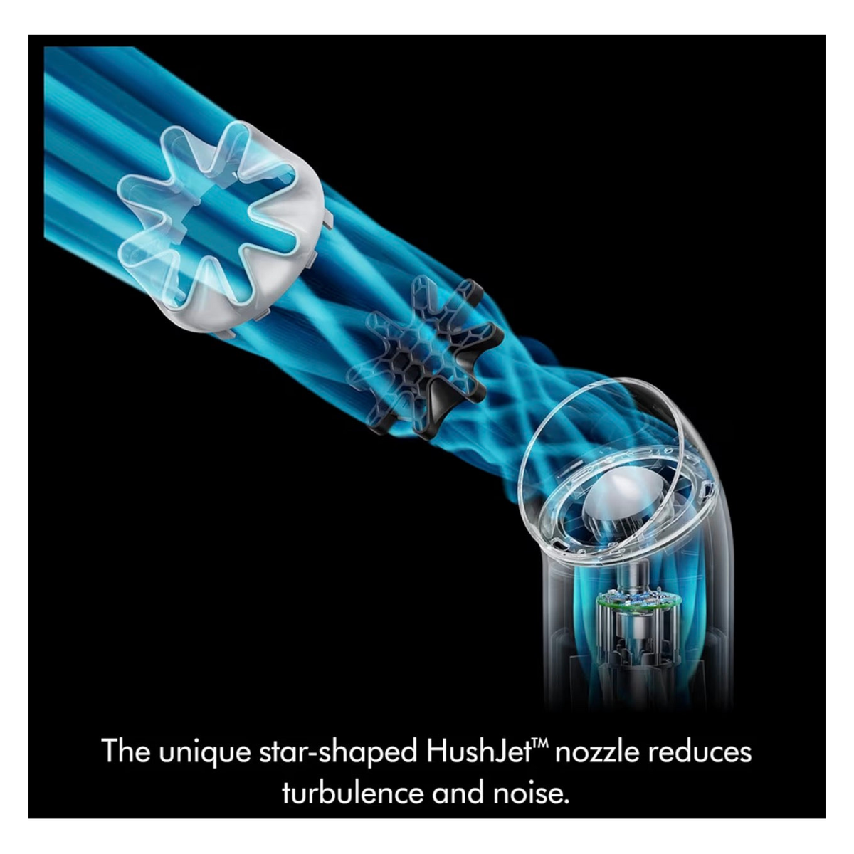 Dyson HushJet Mini Cool star-shaped nozzle airflow technology
